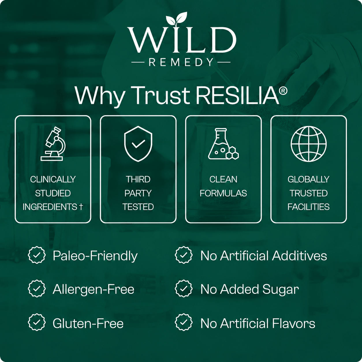 WildRemedy® Oil Of Oregano Softgels